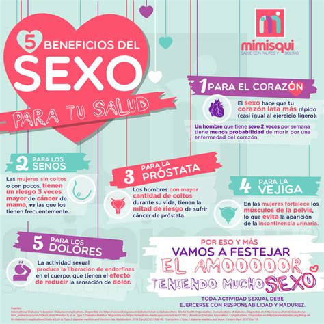 que beneficios tiene el sexo anal|Beneficios de sexo anal para tu salud y placer